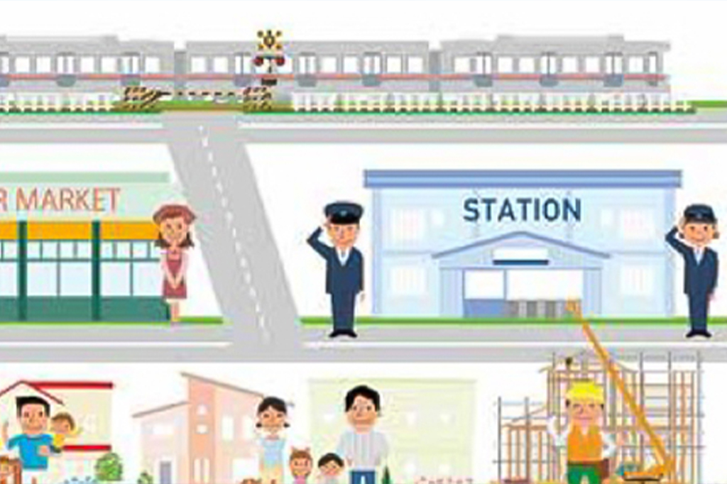 京成グループ各社採用情報